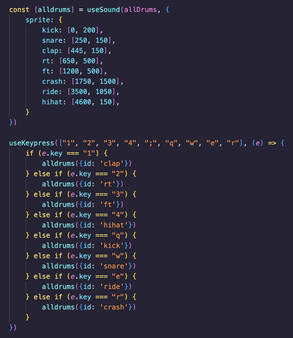 sprites for drum machine