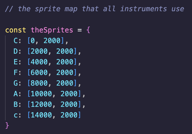 sprites code